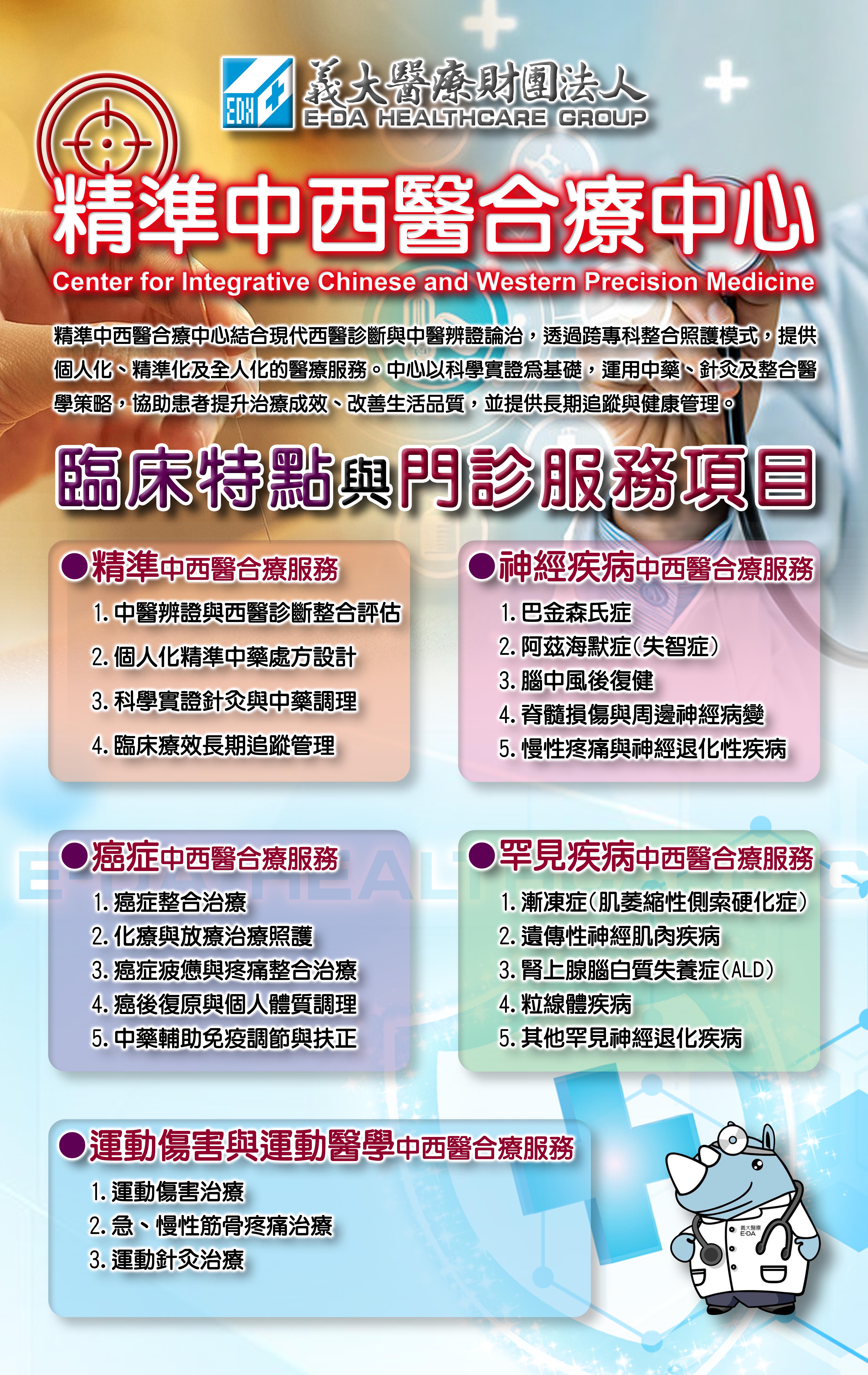點擊在新窗口中打開圖片